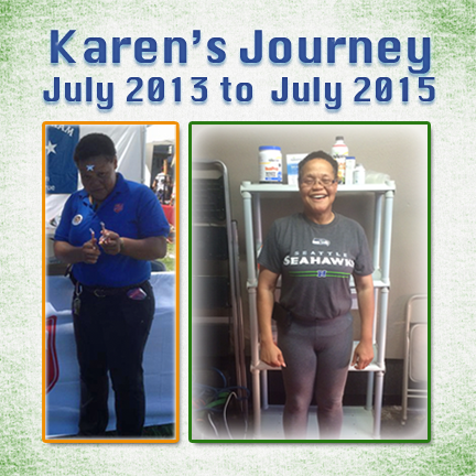 Karen’s Wellness Journey July 2013-2014