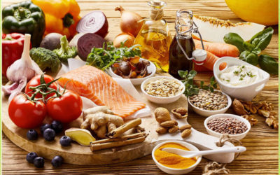 Learning About The Mediterranean Diet