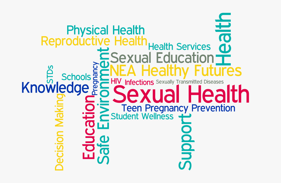 Learning About Sexual Health Wellness Works NW